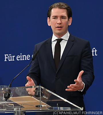 Kurz bleibt abwartend
 - Wien, APA/HELMUT FOHRINGER