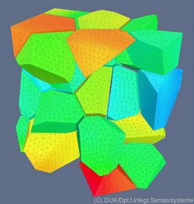 Labor erforscht Materialdesign-Strategien für Magnete von E-Motoren
 - Krems in Kärnten, DUK/Dpt.f.Integr